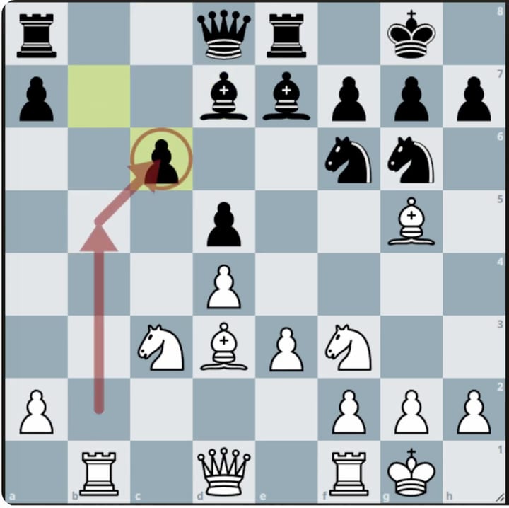 The same board after White has advanced the b pawn and taken on c6, with an arrow showing Black recapturing.