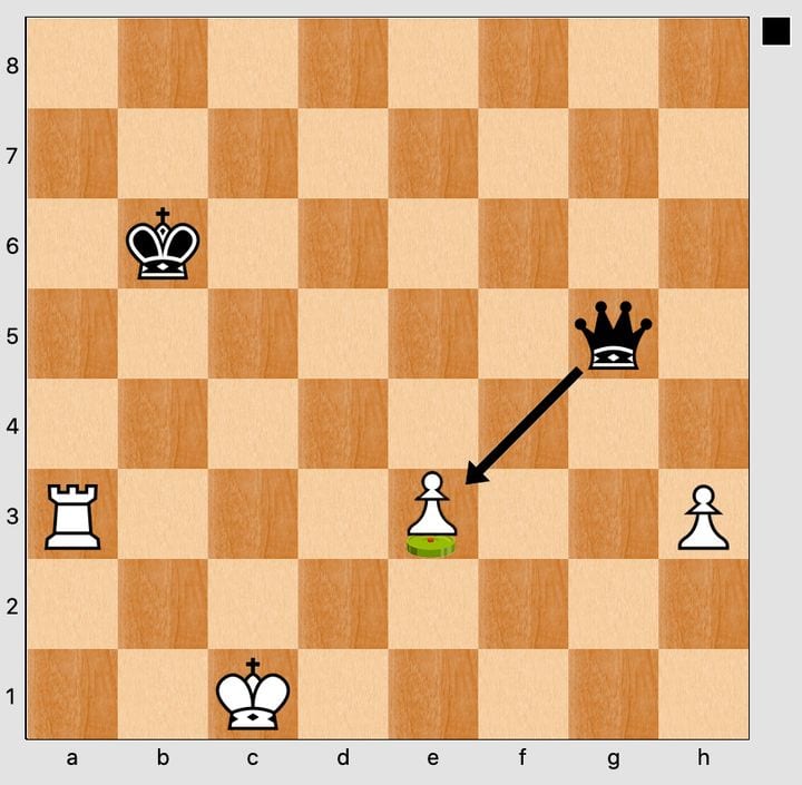 A chessboard with a black queen on g5 and an arrow drawn from it to a white pawn on e3, which is sitting on a landmine. A white rook waits on a3, defending e3 along the rank.