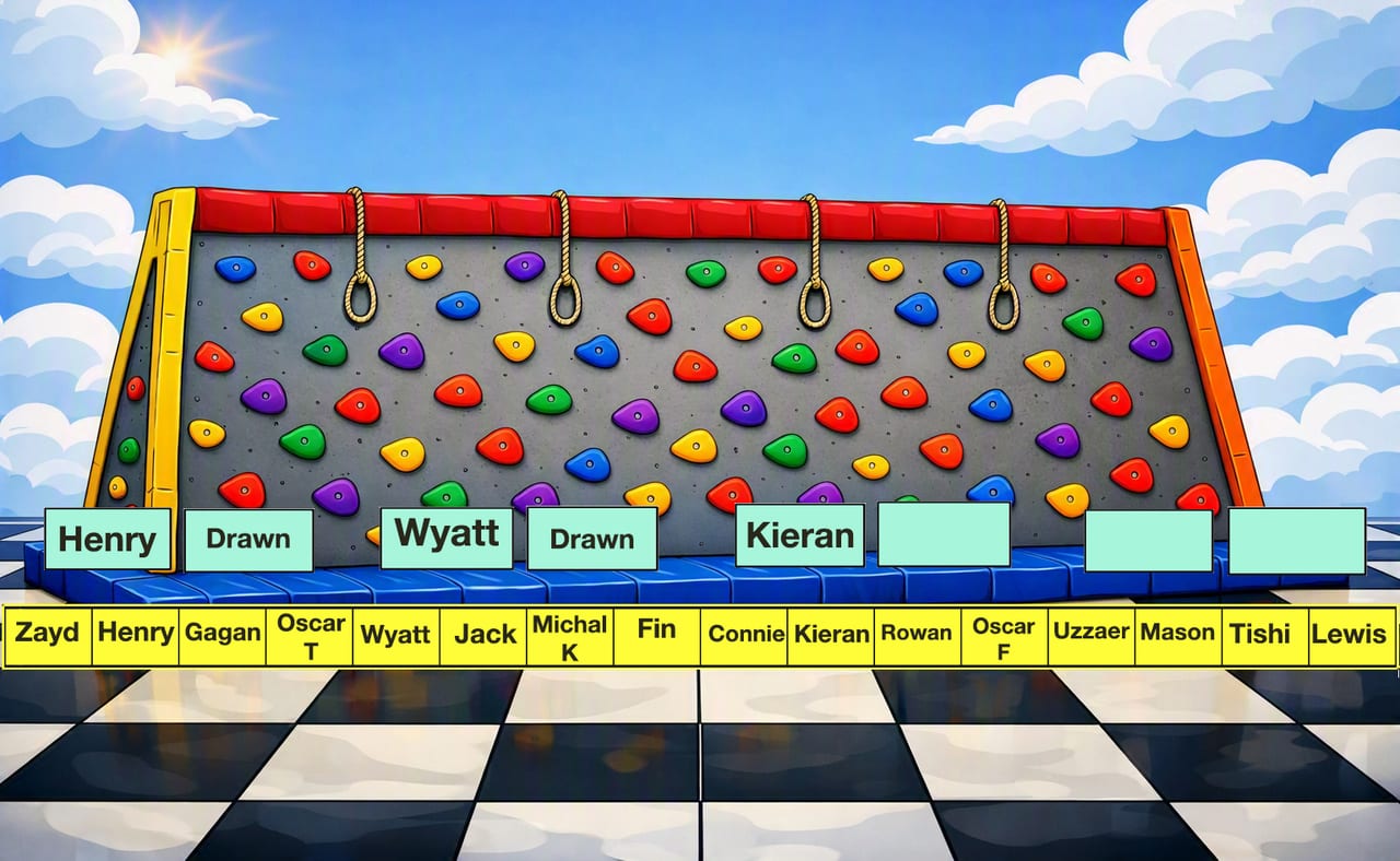 The same cartoon climbing wall, now with a second row of cards on the crash mat above the sixteen names: three carry the names of players through to the next round, two mark games that were drawn, and three are still blank.